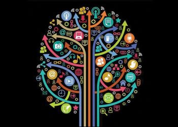 Tận dụng tiếp thị truyền thông xã hội trên thiết bị di động 1