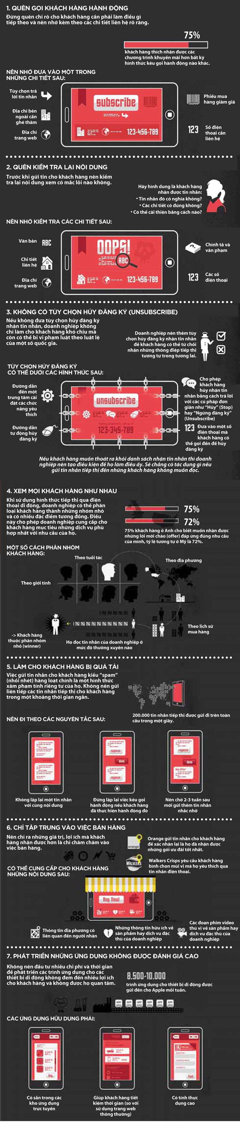 [Infographic] Những sai lầm trong tiếp thị qua thiết bị di động 1