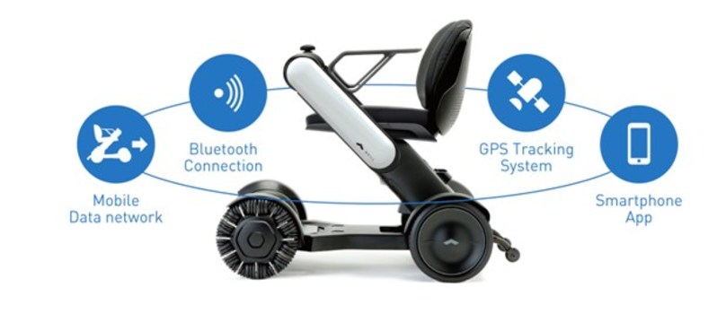 The Model Ci incorporates Bluetooth connectivity. (PRNewsfoto/WHILL, Inc.)