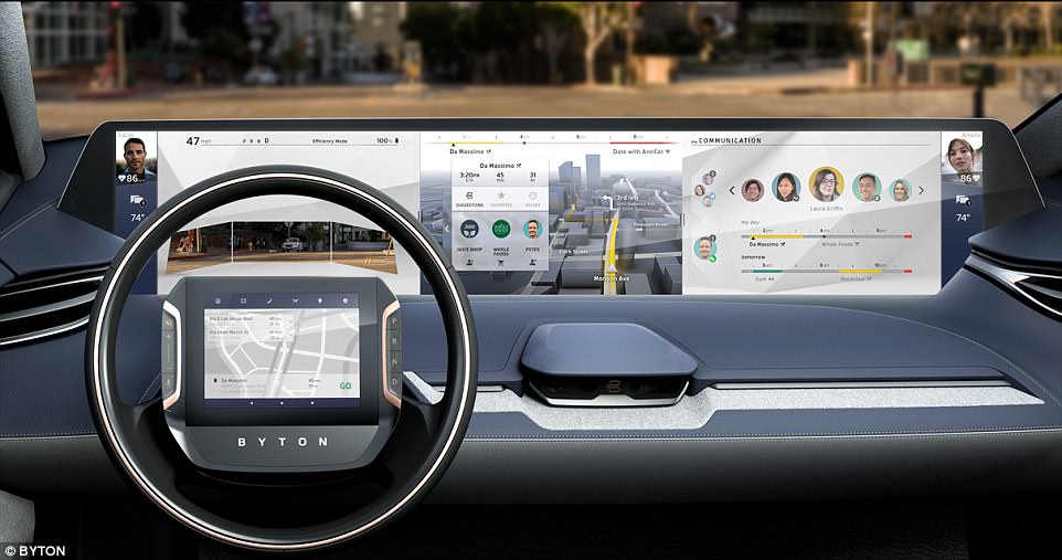 Byton đã ra mắt ý tưởng xe điện tự lái với những công nghệ cao cấp nhất tại CES 2018. 