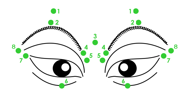 "Học lỏm" bí quyết massage mắt từ mỹ nhân Trung Hoa xưa để ánh nhìn trẻ mãi 5