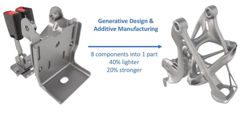 General Motors ứng dụng công nghệ in 3D vào sản xuất xe hơi
