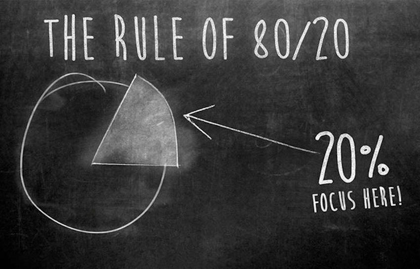 Dù không mới nhưng nguyên tắc 80/20 chẳng bao giờ thừa: Áp dụng đúng cách sẽ giúp bạn thay đổi cả cuộc đời