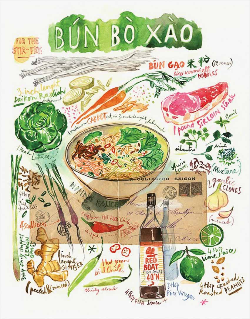 Đã bao giờ bạn thưởng thức Ẩm thực Việt Nam chưa? Trải nghiệm hương vị đậm chất dân tộc, hấp dẫn và sáng tạo. Hãy xem hình ảnh để thấy rõ hơn về các món ăn ngon đến khó cưỡng của đất nước Việt Nam.