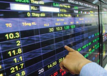 DNP777-kich-ban-nao-cho-VN-Index