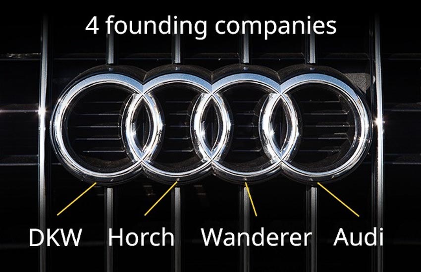 Audi-sap-thay-logo-nhan-dien-thuong-hieu-3