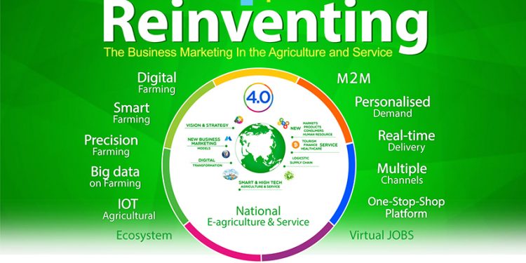 Reinventing Business Marketing 01