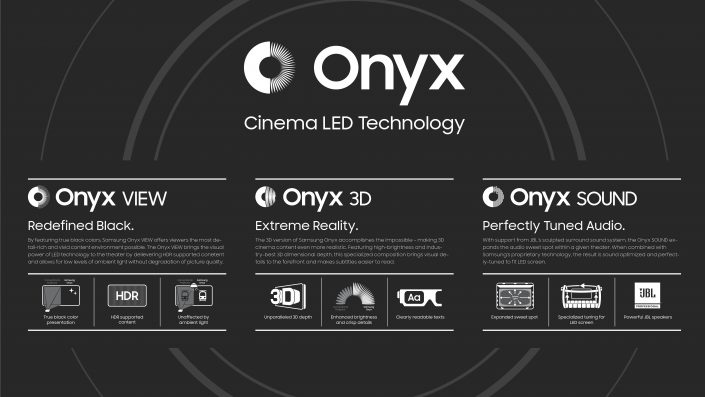 Samsung ra mắt màn hình Onyx Cinema LED tại Việt Nam - 2