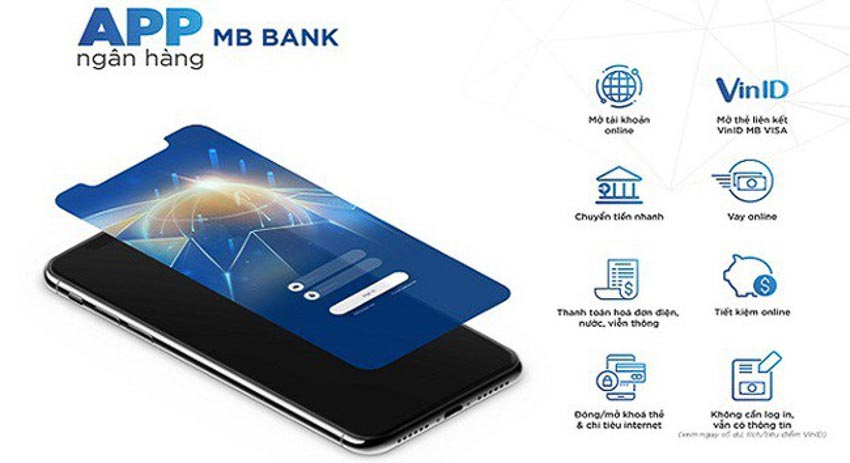 Rút tiền không cần thẻ với App Ngân hàng MBBank