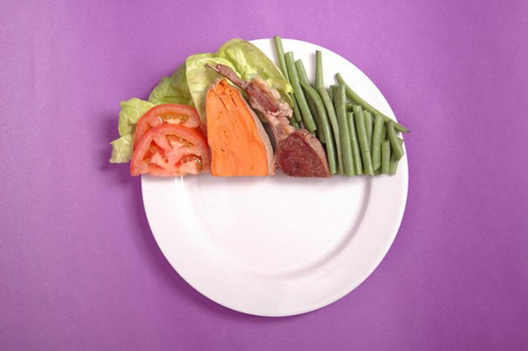 21-3-2019 | Chìa khóa vàng để có chế độ ăn uống cân bằng và lành mạnh