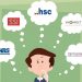 Cạnh tranh giữa các CTCK: Không chỉ bằng “phí”!