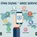 Gree triển khai số hóa dịch vụ sau bán hàng 1