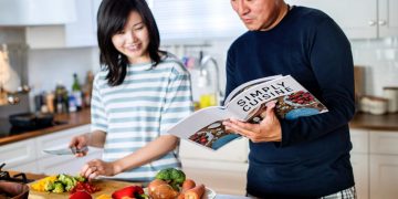 Đồng cảm vợ chồng