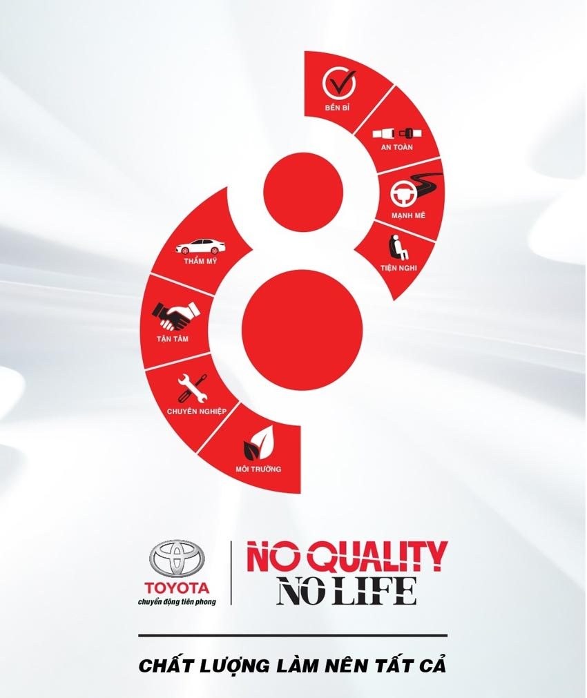 Toyota Việt Nam triển khai phong trào chất lượng nội bộ năm 2019 - 2