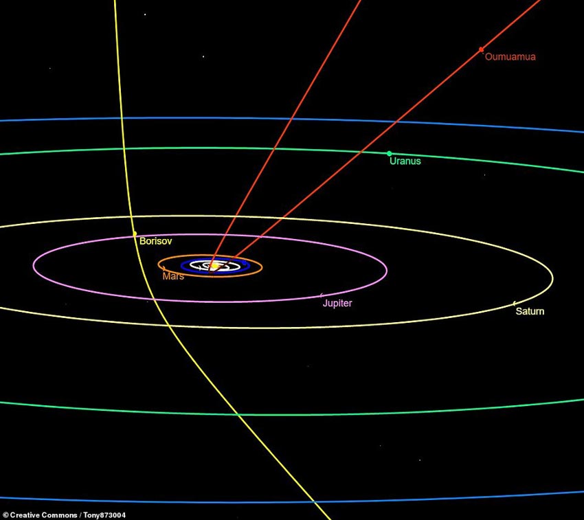 Cận cảnh sao chổi với cái đuôi khổng lồ không thuộc hệ mặt trời-3