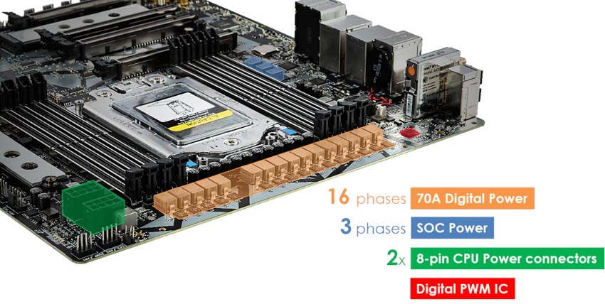 MSI ra mắt bo mạch chủ MSI AMD TRX40 hoàn toàn mới-4