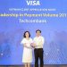 Techcombank nhận 7 giải thưởng từ Tổ chức thẻ Quốc tế Visa