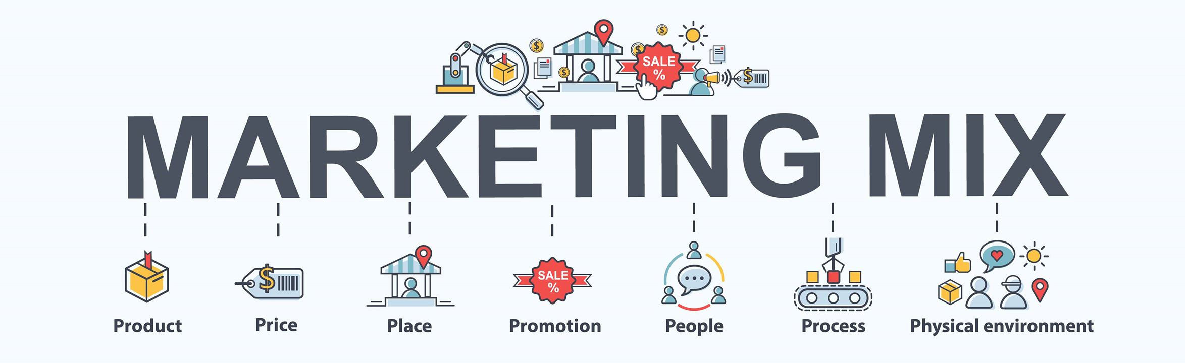 Kinh Doanh và Marketing Như Thế Nào Trước Con Sóng COVID-19 - 3