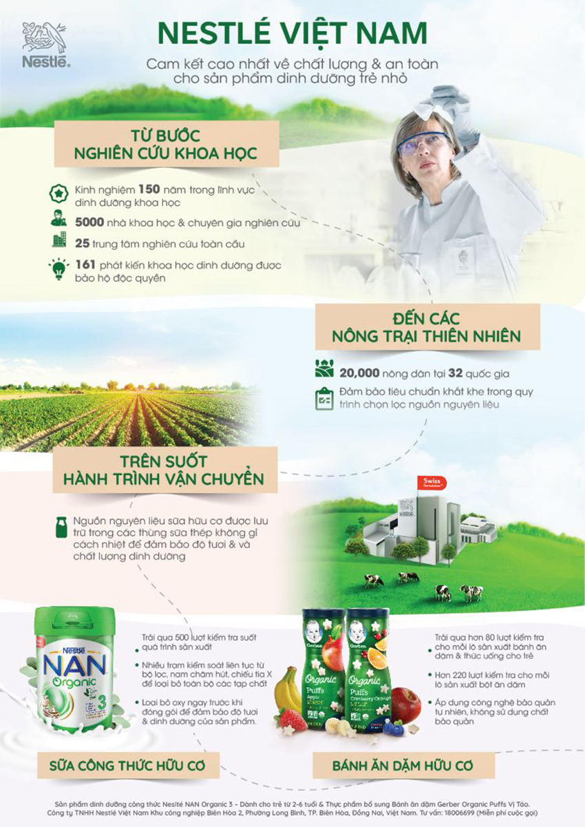 Nestlé Việt Nam ra mắt bộ đôi sản phẩm dinh dưỡng hữu cơ dành cho trẻ nhỏ - 2