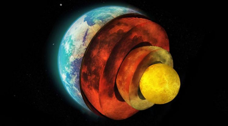 Du hành vào tâm trái đất