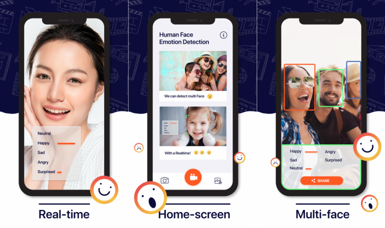 Ra mắt phần mềm tích hợp AI “MAL Face Emotion” nhận diện biểu cảm khuôn mặt từ hình ảnh - 1