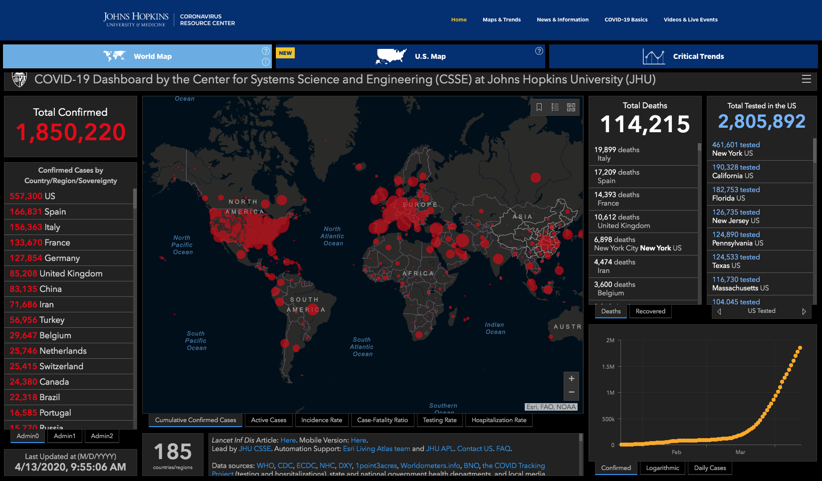 Hệ thống bản đồ số và bảng số liệu cập nhật liên tục về tình hình dịch COVID-19 toàn cầu của Đại học Johns Hopkins