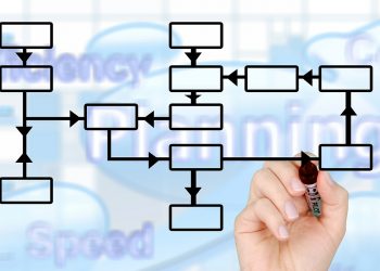 6 kỹ năng bắt buộc người quản lý nhân sự phải có - 1