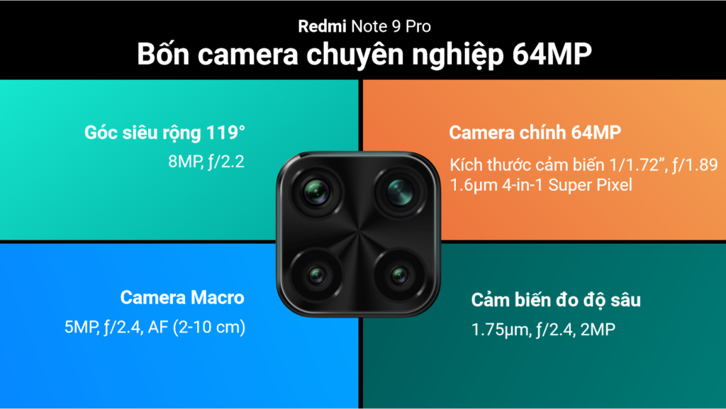 Xiaomi ra mắt bộ đôi Redmi Note 9 và Redmi Note 9 Pro - 01