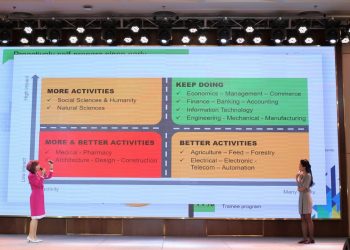 Xu hướng nguồn nhân lực Gen Z – sự thật gây sốc - 1