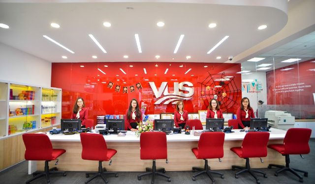 Anh văn hội Việt Mỹ – VUS