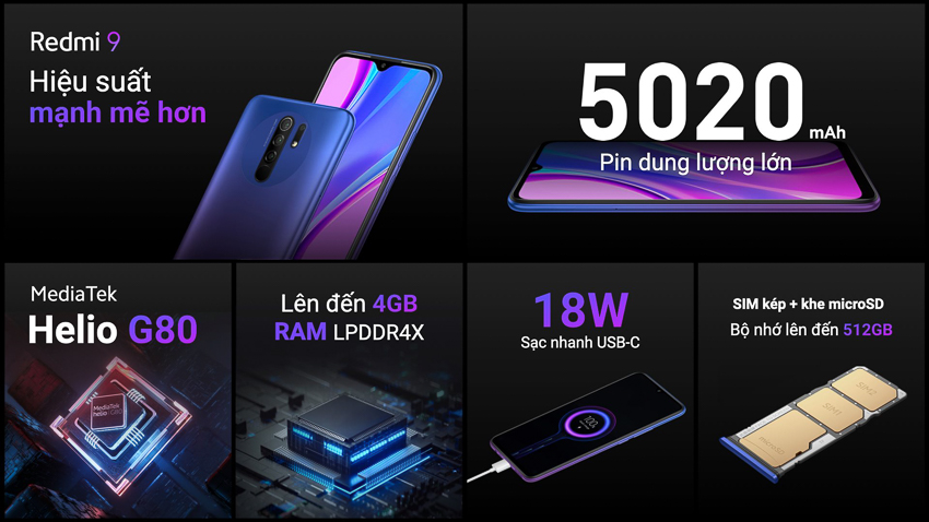 Xiaomi ra mắt ‘bom tấn’ Redmi 9 - 3 tùy chọn màu sắc, giá từ 3,59 triệu đồng - 1