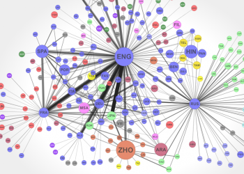 Chọn ngôn ngữ để thành công -1