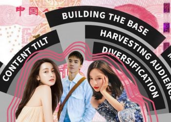 Đằng sau ước mơ trở thành ngôi sao mạng xã hội ở Trung Quốc -10