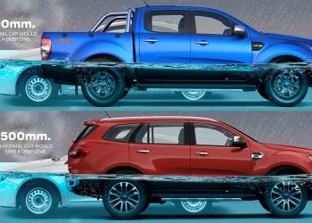 Liệu bạn đã biết vượt qua những cung đường nội đô ngập nước đúng cách? - 1