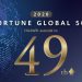 Huawei lần đầu tiên lọt Top 50 bảng xếp hạng Fortune Global 500 năm 2020