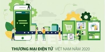 Sách Trắng thương mại điện tử và những dữ liệu mới trong 2020