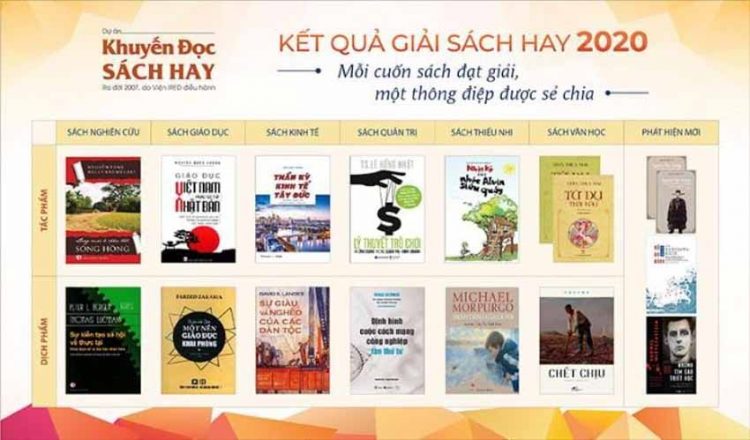 Giải Sách hay 2020: Tiểu thuyết ‘Từ Dụ thái hậu’ và nhà văn Trần Thùy Mai được vinh danh -2