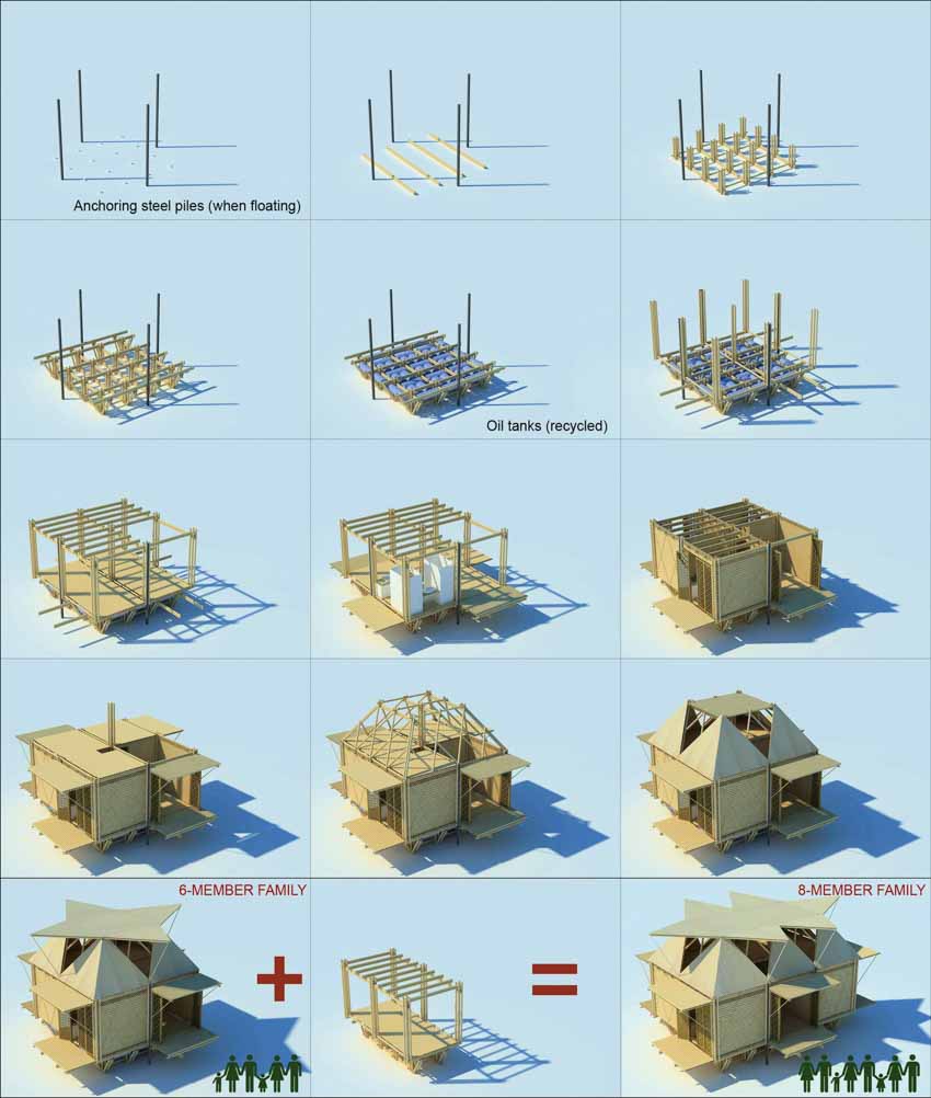 Những mô hình nhà chống lũ nổi tiếng thế giới -1