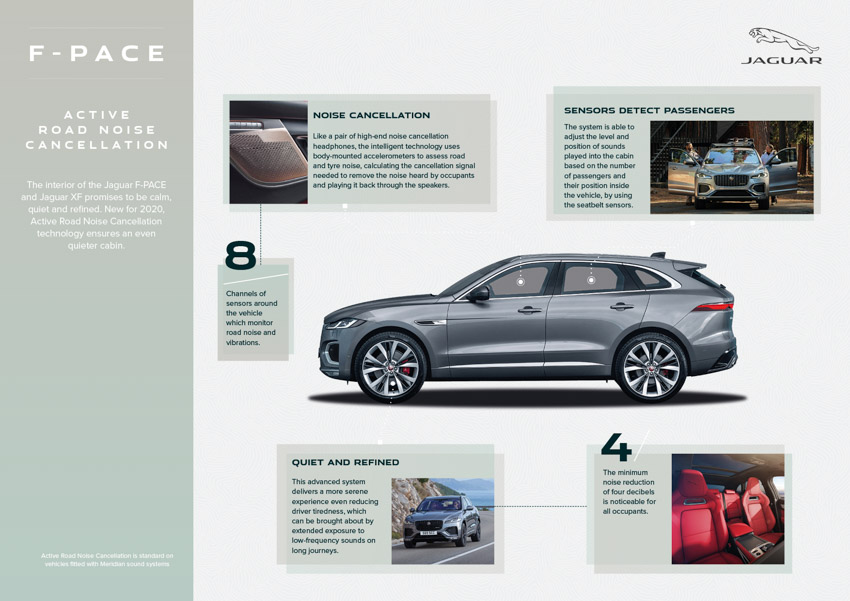 Công nghệ khử tiếng ồn mới trên Jaguar F-PACE mới, Jaguar XF mới và Range Rover Velar mới - 3