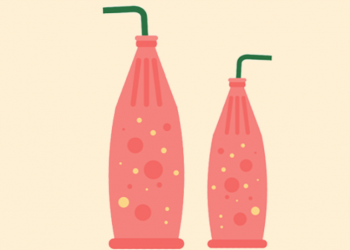 Nước tăng lực hại sức khỏe