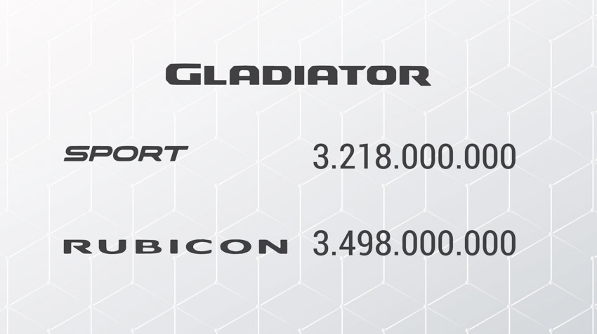 Jeep Wrangler và Gladiator 2020 chính hãng tại Việt Nam giá từ 2,9 tỷ đồng - 01