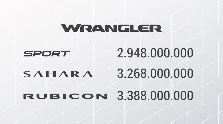 Jeep Wrangler và Gladiator 2020 chính hãng tại Việt Nam giá từ 2,9 tỷ đồng - 02