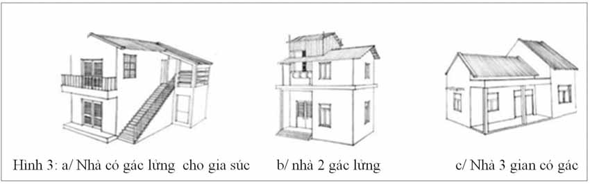 Hội thảo Thiên tai lũ quét, sạt lở đất ở khu vực miền Trung: Những mẫu nhà đặc biệt giúp phòng, chống bão lũ - 3