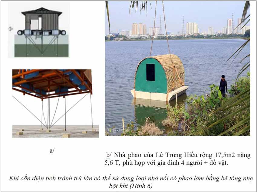 Hội thảo Thiên tai lũ quét, sạt lở đất ở khu vực miền Trung: Những mẫu nhà đặc biệt giúp phòng, chống bão lũ - 6