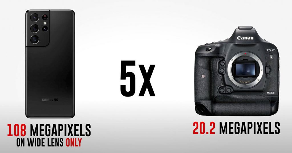 Samsung Galaxy S21 Ultra 108MP so với Canon 1DX II 20,2MP - hơn megapixel và còn nhiều hơn thế nữa - 1