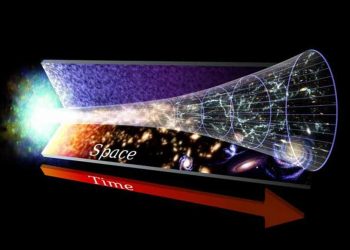 Khi 'Big Bounce' soán ngôi của Big Bang - 3