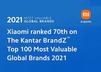 Xiaomi vươn lên vị trí thứ 70 trong Top 100 Thương hiệu Giá trị Nhất Thế giới năm 2021