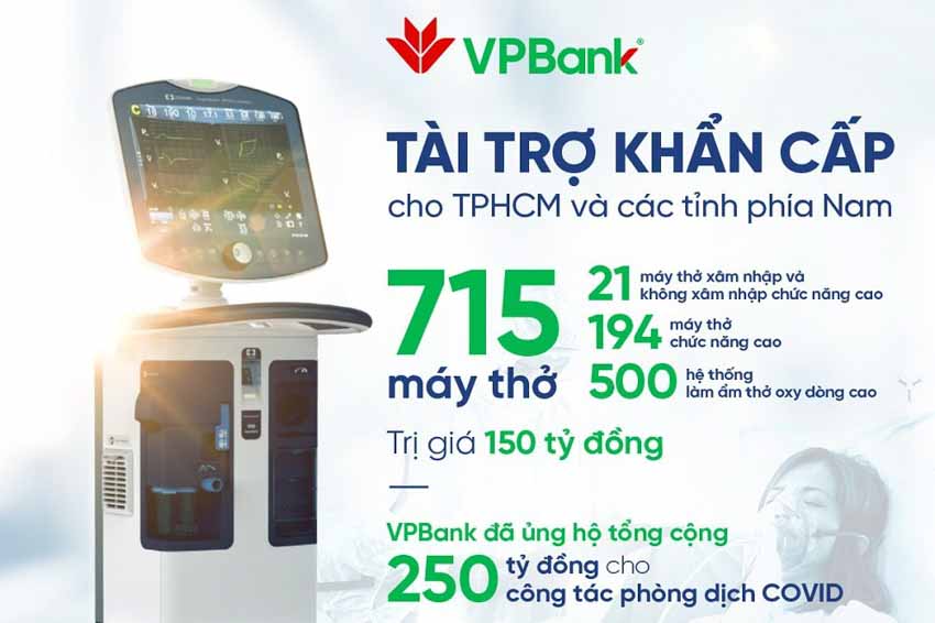 VPBank hỗ trợ gấp 715 máy hỗ trợ hô hấp hiện đại cho các tỉnh, thành phía Nam - 1