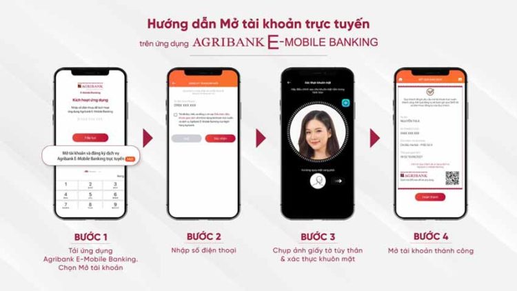 4 bước mở tài khoản trực tuyến Agribank - 3