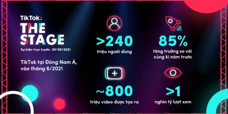 Sự kiện trực tuyến The Stage khai thác sức mạnh của niềm vui, giúp doanh nghiệp thành công trên TikTok